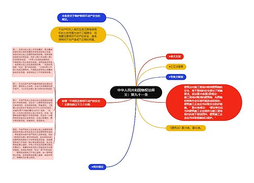 中华人民共和国物权法释义：第九十一条