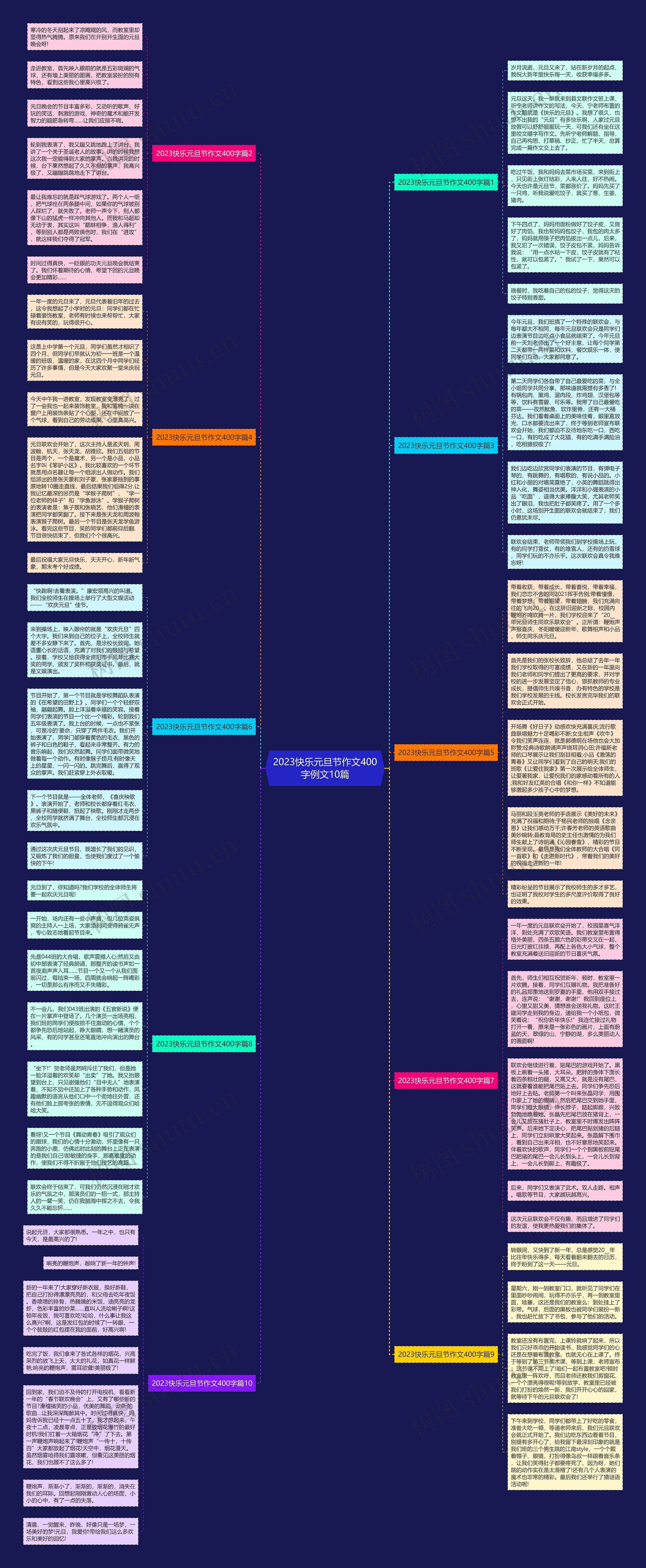 2023快乐元旦节作文400字例文10篇