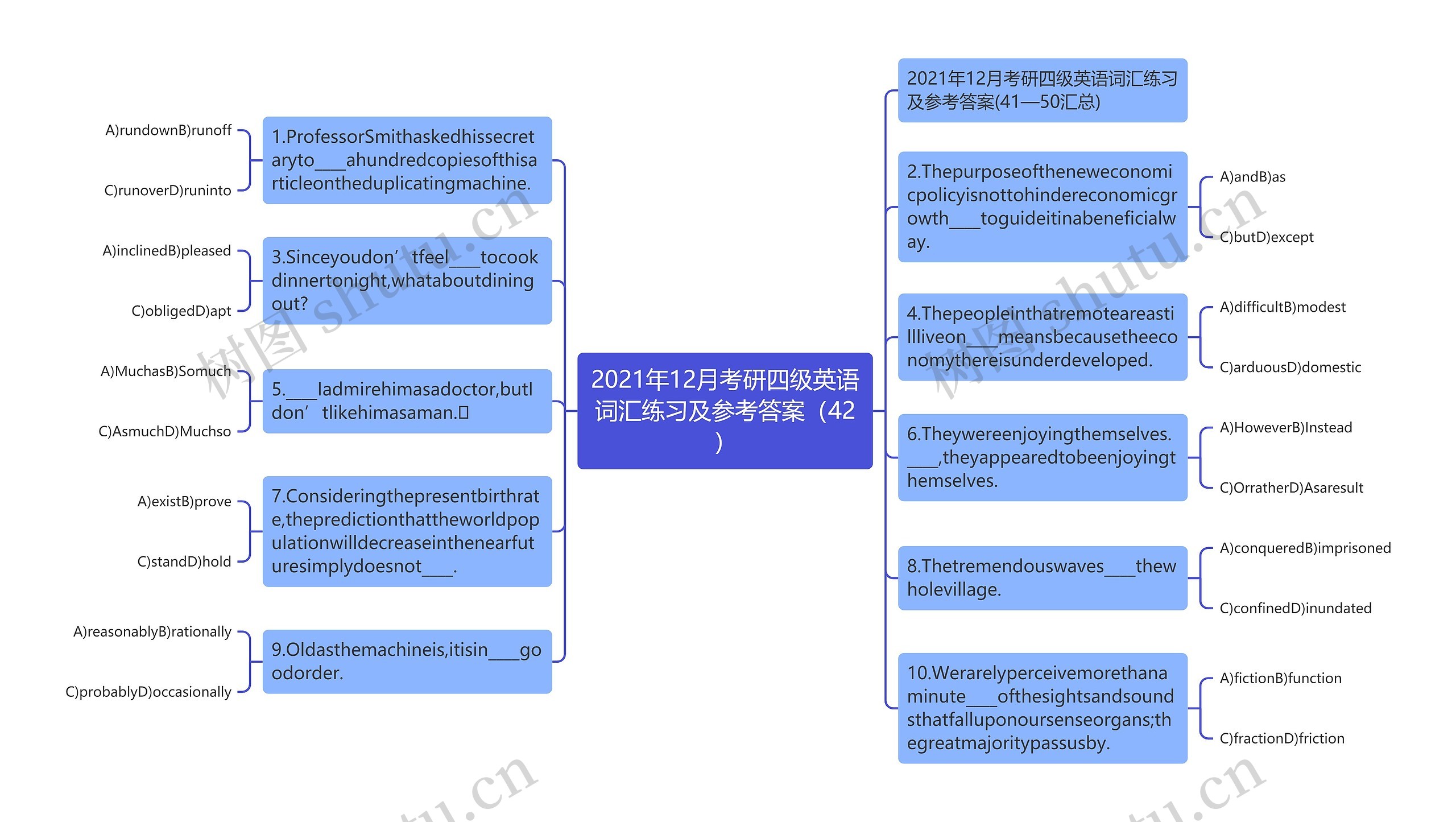 2021年12月考研四级英语词汇练习及参考答案（42）