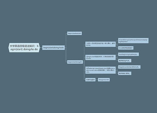 大学英语四级语法知识：begin(start) doing/to do