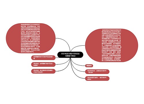 司法考试行政许可的设定范围复习笔记