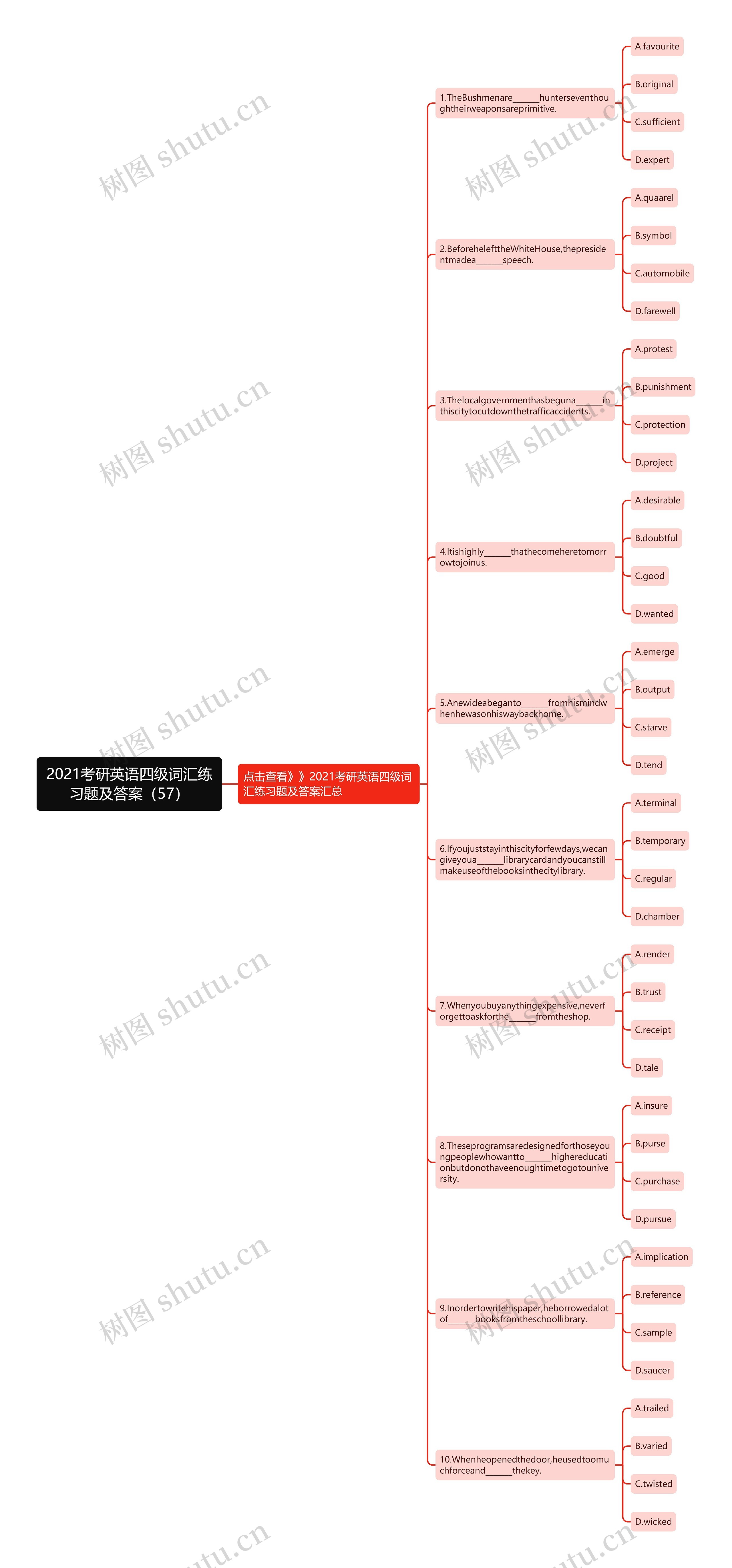 2021考研英语四级词汇练习题及答案（57）