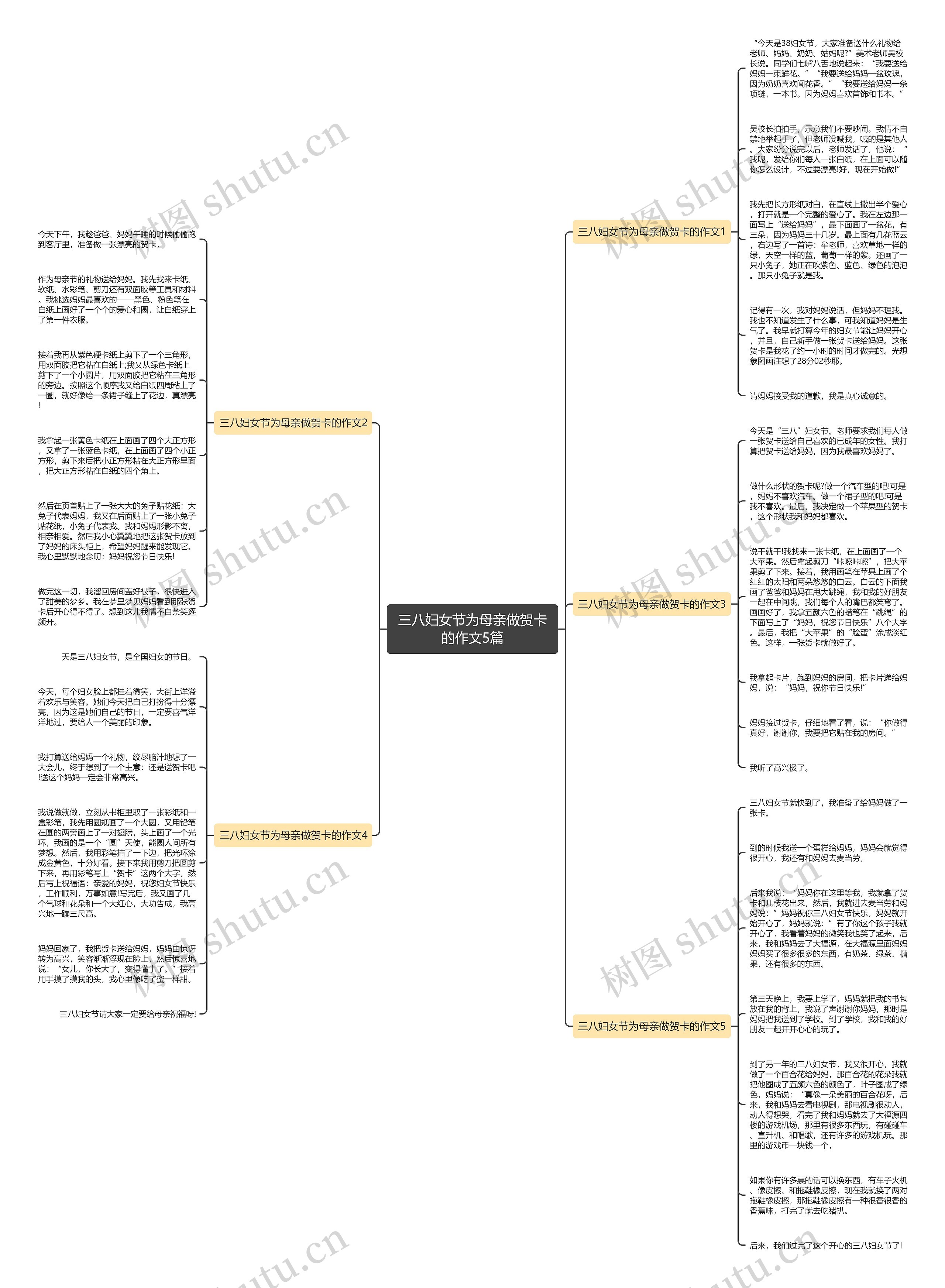 三八妇女节为母亲做贺卡的作文5篇 三八妇女节为母亲做贺卡的作文5篇
