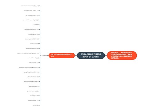 2017年6月英语四级高频热词复习：社会热点