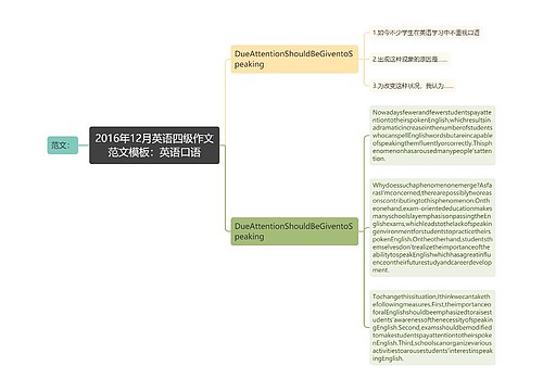 2016年12月英语四级作文范文模板：英语口语
