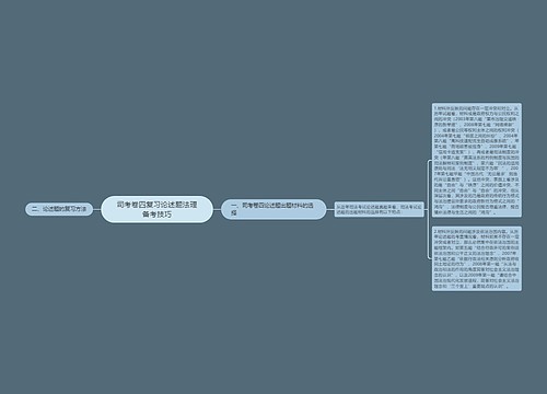 司考卷四复习论述题法理备考技巧