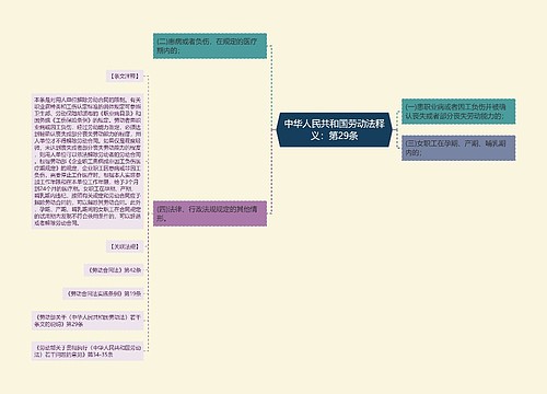 中华人民共和国劳动法释义：第29条