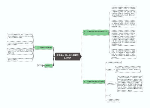 交通事故司法鉴定需要什么材料？