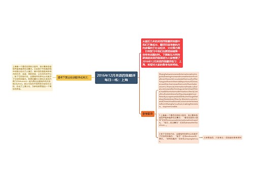 2016年12月英语四级翻译每日一练：上海