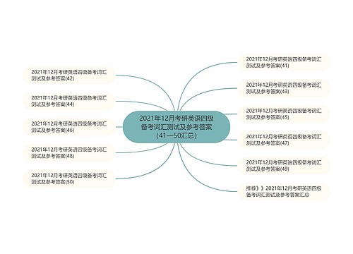 2021年12月考研英语四级备考词汇测试及参考答案（41—50汇总）