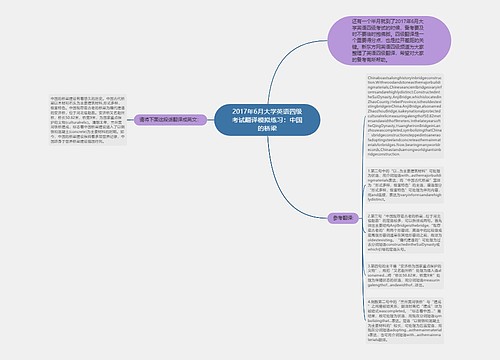 2017年6月大学英语四级考试翻译模拟练习：中国的桥梁