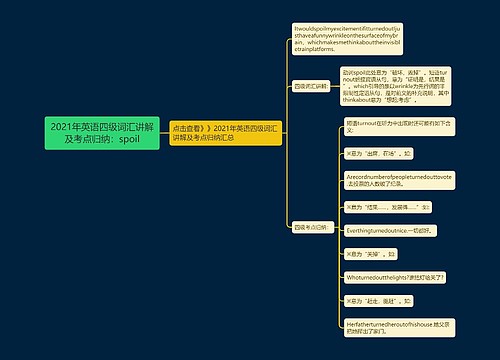 2021年英语四级词汇讲解及考点归纳：spoil