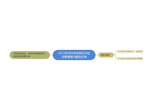 2012年司法考试刑法中抢劫罪疑难问题的处理
