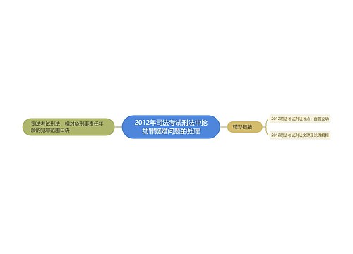 2012年司法考试刑法中抢劫罪疑难问题的处理