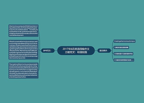2017年6月英语四级作文万能范文：和谐校园