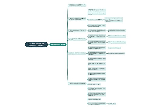 2015年6月英语四级高级语法讲义3：部分倒装