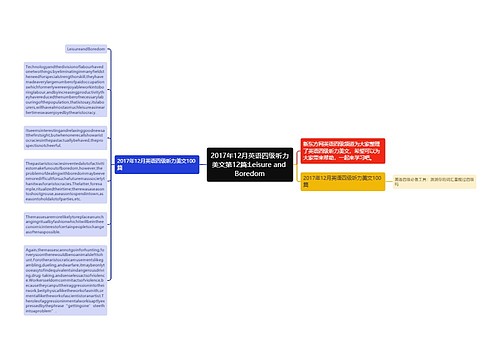 2017年12月英语四级听力美文第12篇:Leisure and Boredom