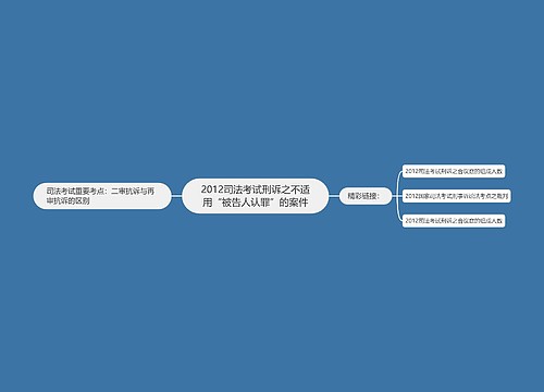 2012司法考试刑诉之不适用“被告人认罪”的案件