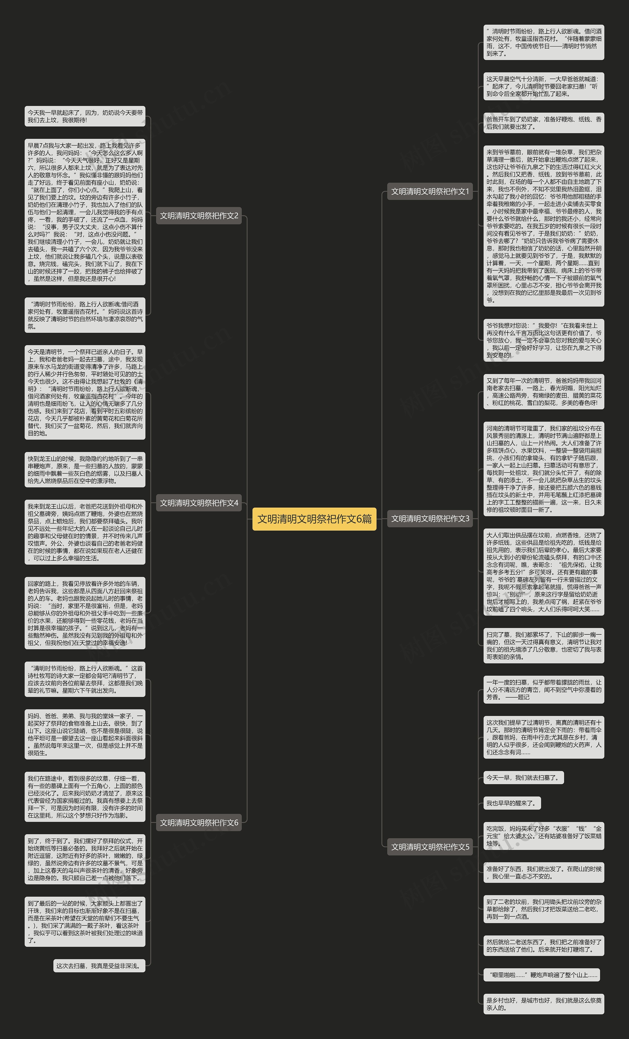 文明清明文明祭祀作文6篇思维导图高清图 文明清明文明祭祀作文6篇思维导图