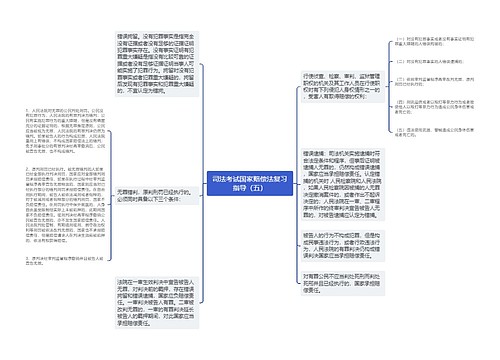 司法考试国家赔偿法复习指导（五）