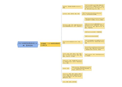 2021英语四级高频词汇分类：医学药物