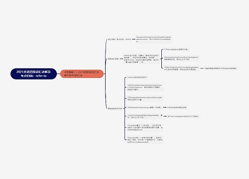 2021英语四级词汇讲解及考点归纳：refer to