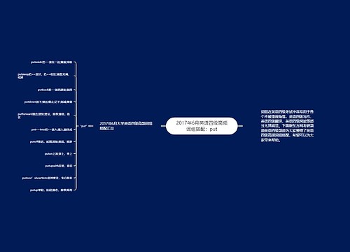 2017年6月英语四级高频词组搭配：put