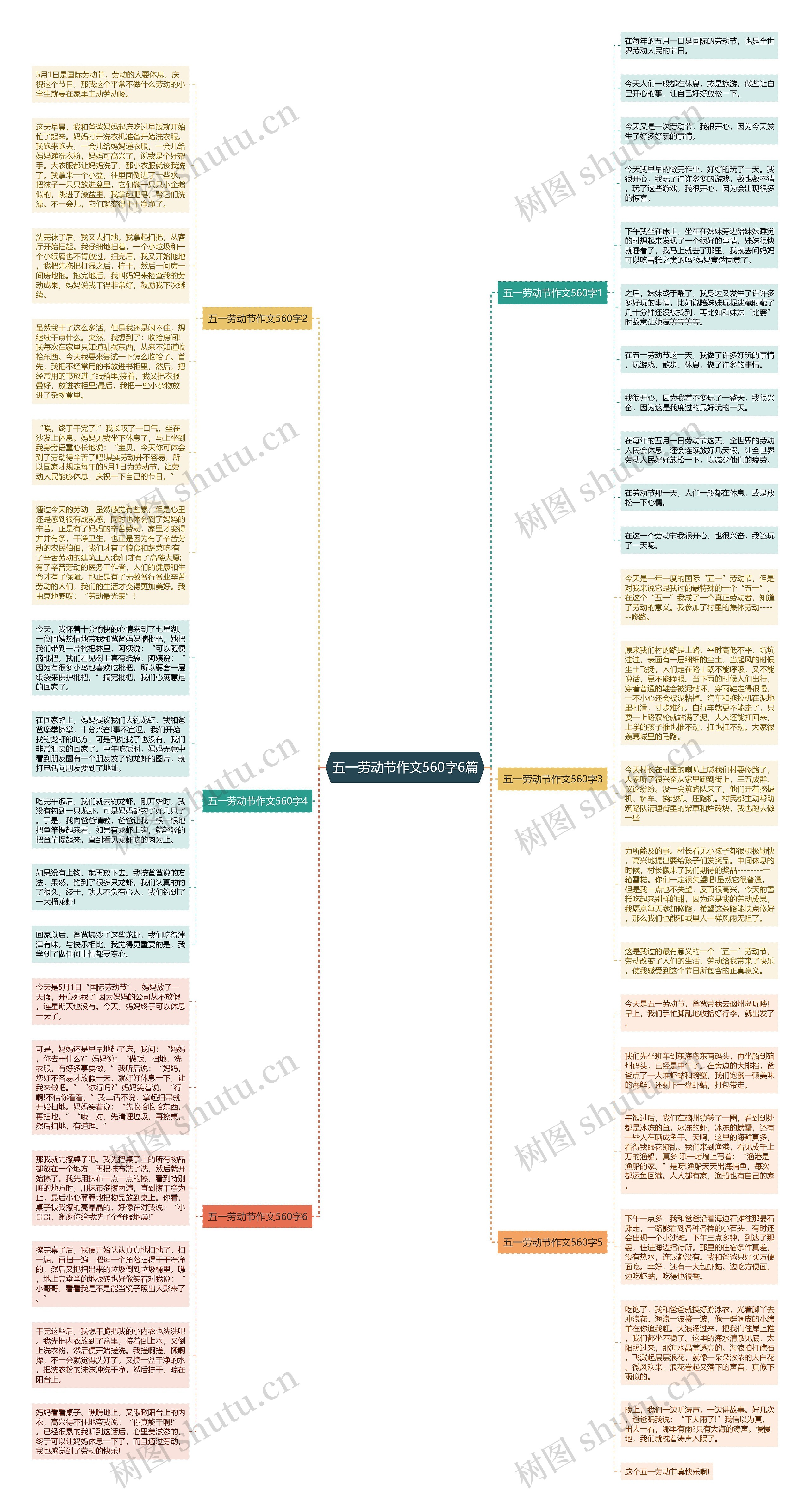 五一劳动节作文560字6篇