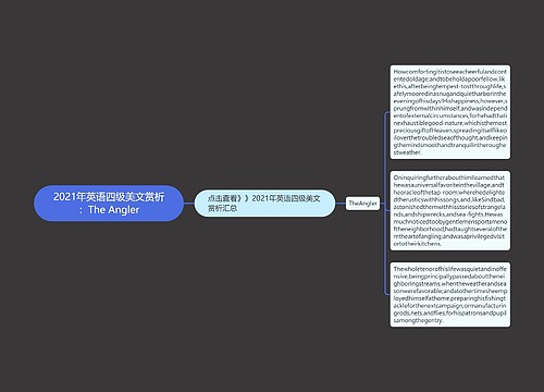 2021年英语四级美文赏析:The Angler 2021年英语四级美文赏析:The Angler