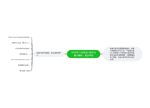 2016年12月英语六级作文高分模板：发出号召