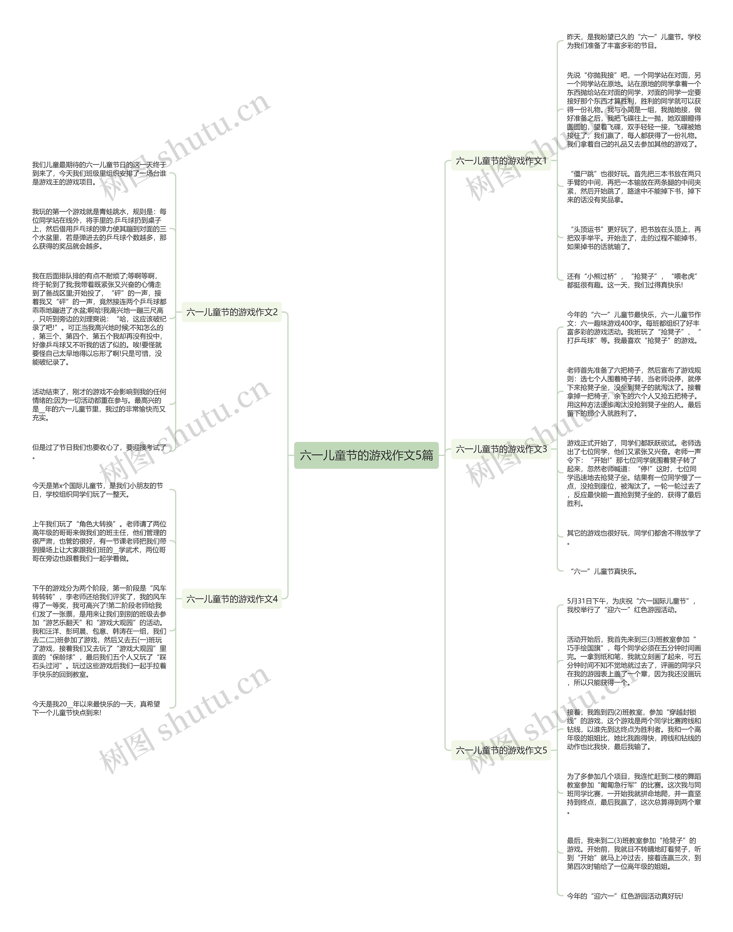 六一儿童节的游戏作文5篇