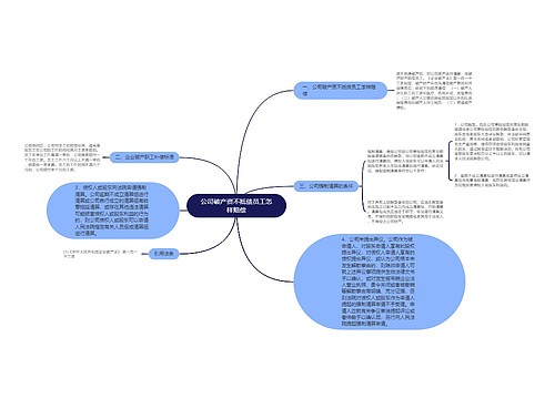 公司破产资不抵债员工怎样赔偿