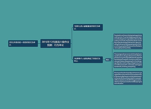 2016年12月英语六级作文预测：行为举止