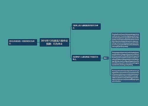 2016年12月英语六级作文预测：行为举止