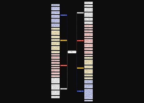 2023年感恩母亲节作文例文