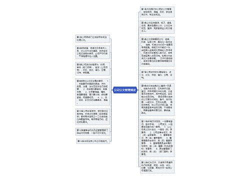 公司公文管理规定