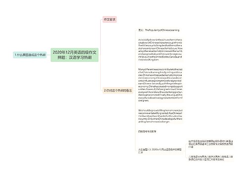 2020年12月英语四级作文押题：汉语学习热潮