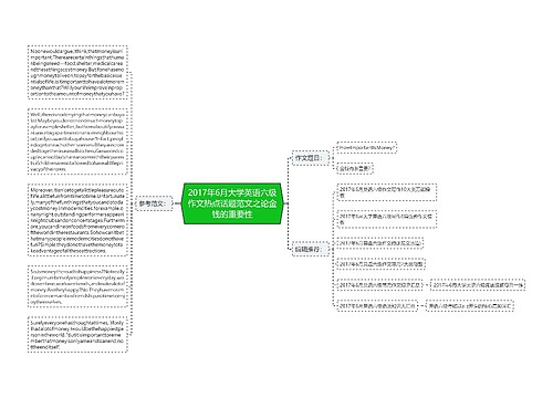 2017年6月大学英语六级作文热点话题范文之论金钱的重要性
