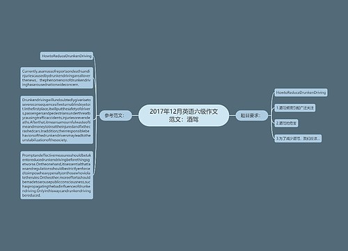 2017年12月英语六级作文范文：酒驾