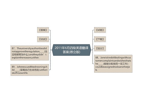 2011年6月四级英语翻译答案(昂立版)