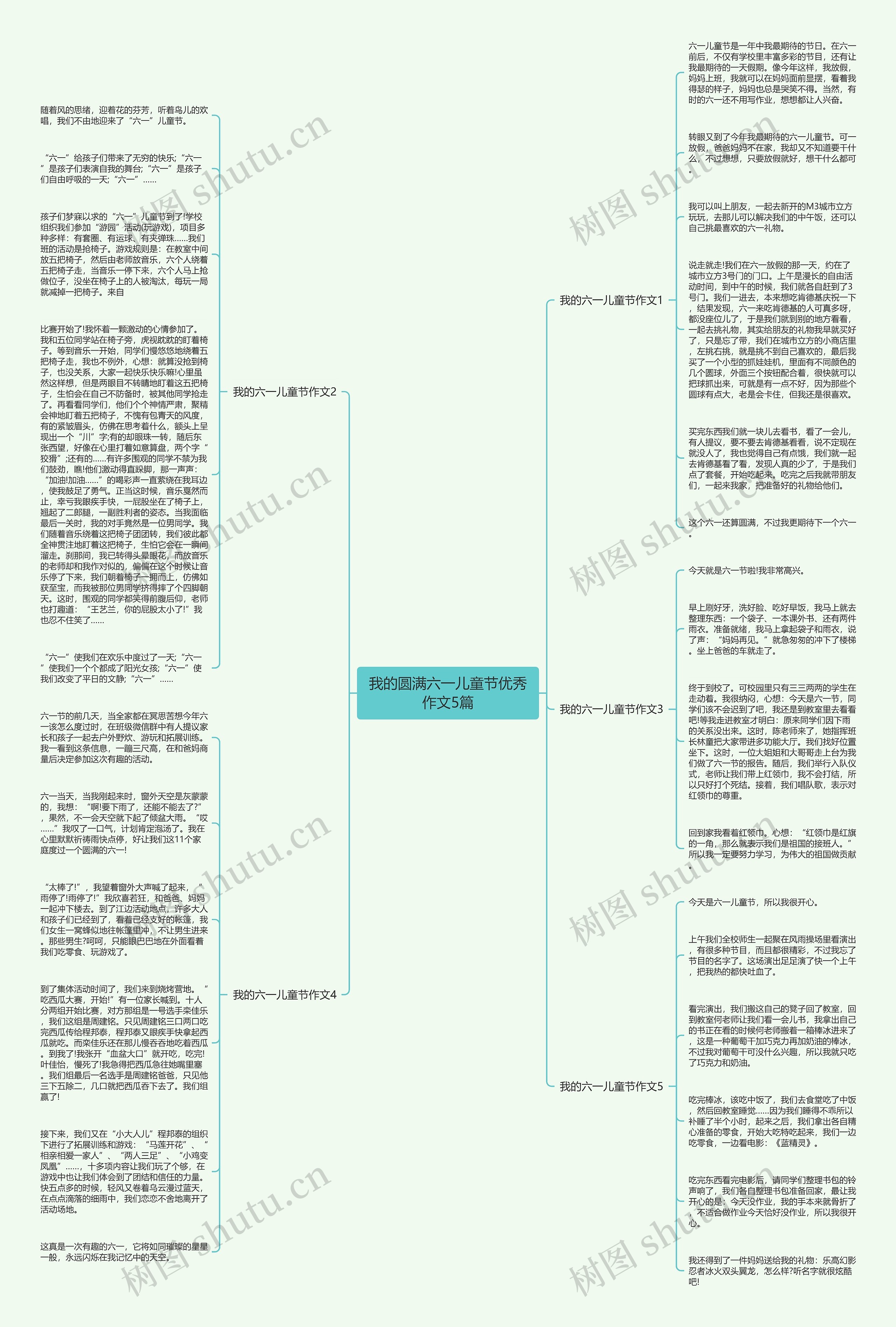 我的圆满六一儿童节优秀作文5篇思维导图