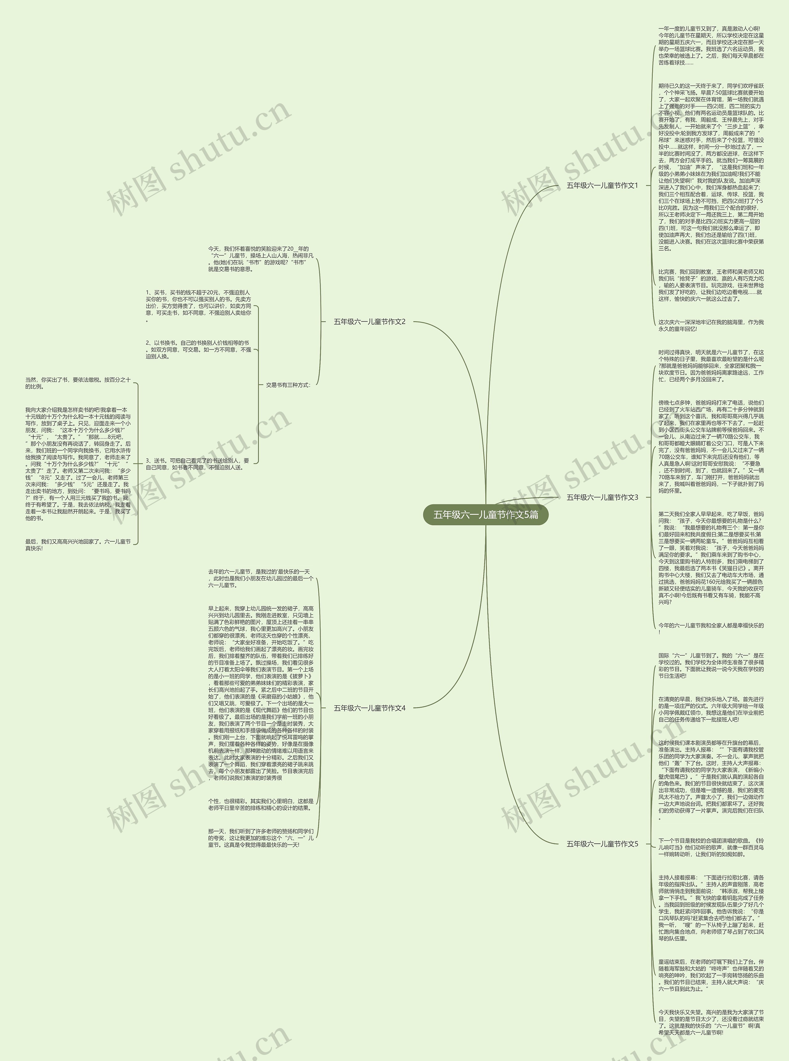 五年级六一儿童节作文5篇思维导图