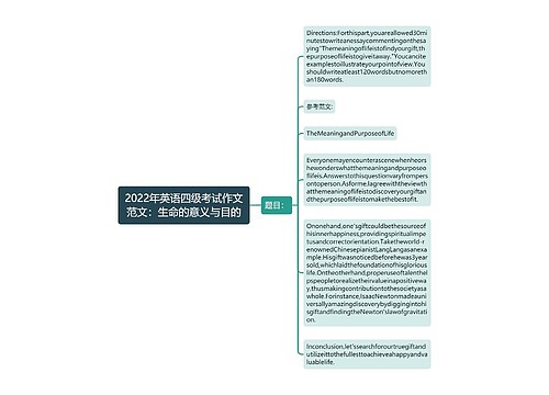 2022年英语四级考试作文范文：生命的意义与目的