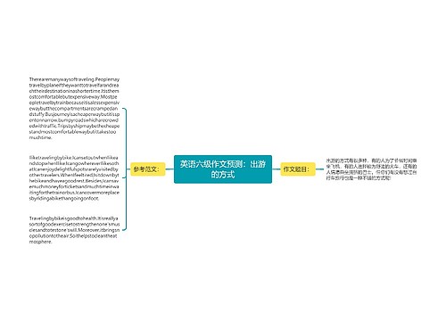 英语六级作文预测：出游的方式