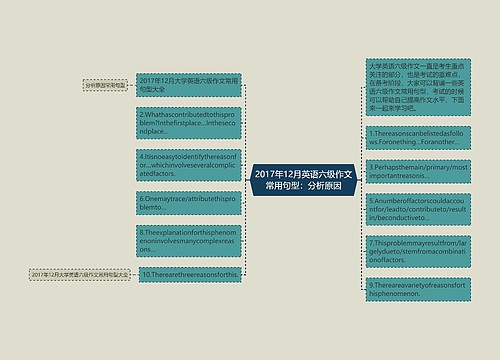 2017年12月英语六级作文常用句型：分析原因