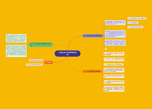 工商企业公示时间是怎样的 工商企业公示时间是怎样的