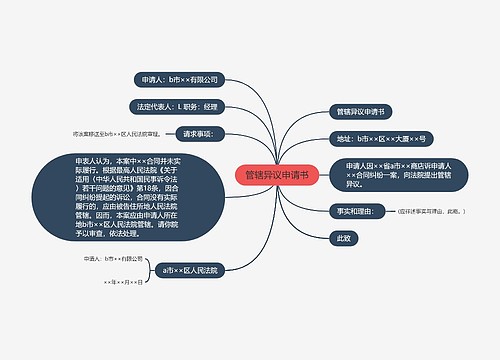 管辖异议申请书