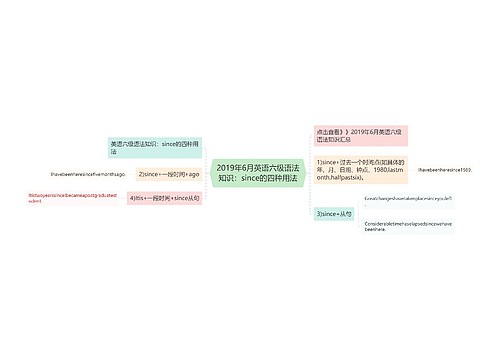 2019年6月英语六级语法知识：since的四种用法