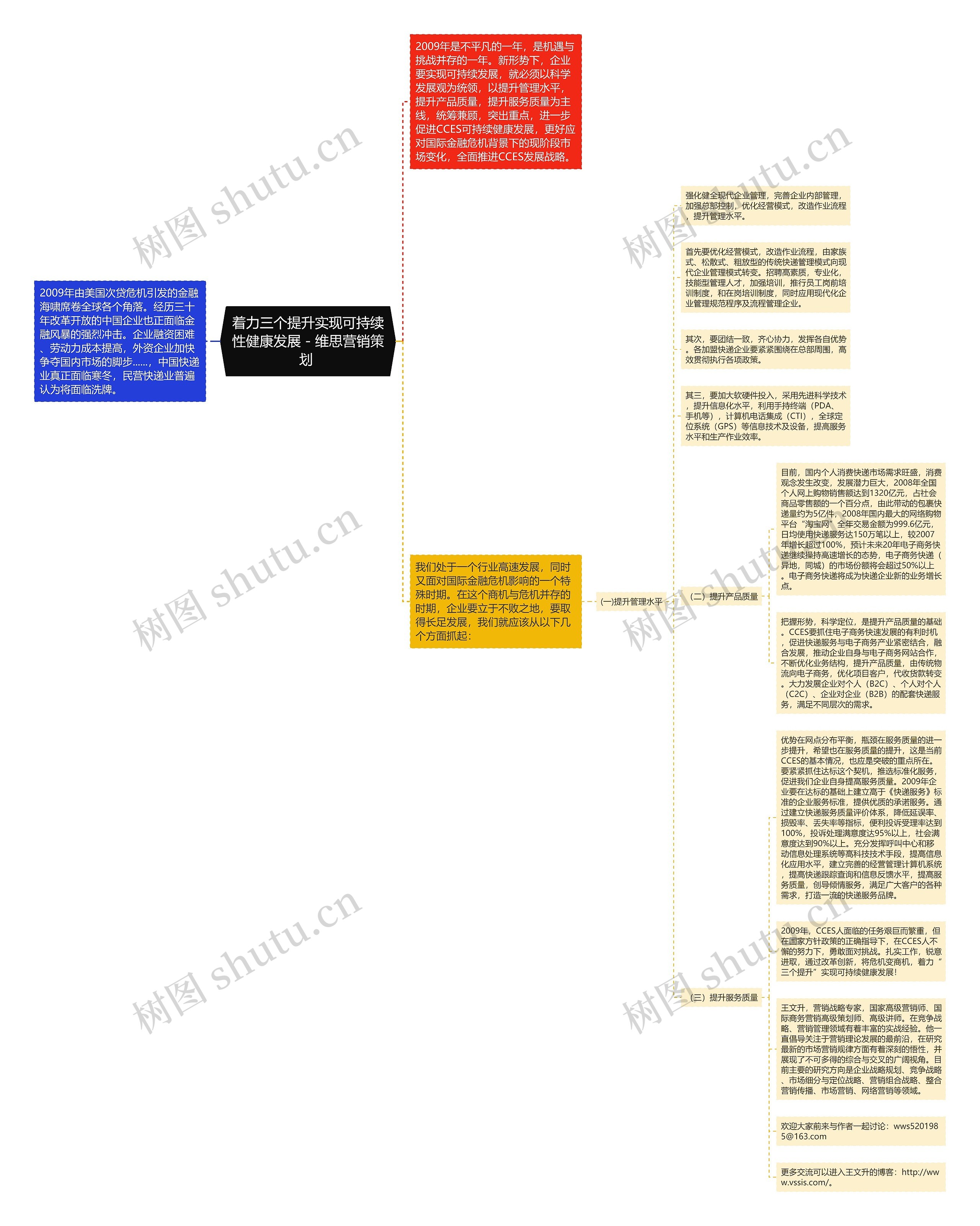 着力三个提升实现可持续性健康发展 - 维思营销策划 思维导图