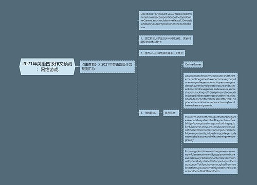 2021年英语四级作文预测：网络游戏